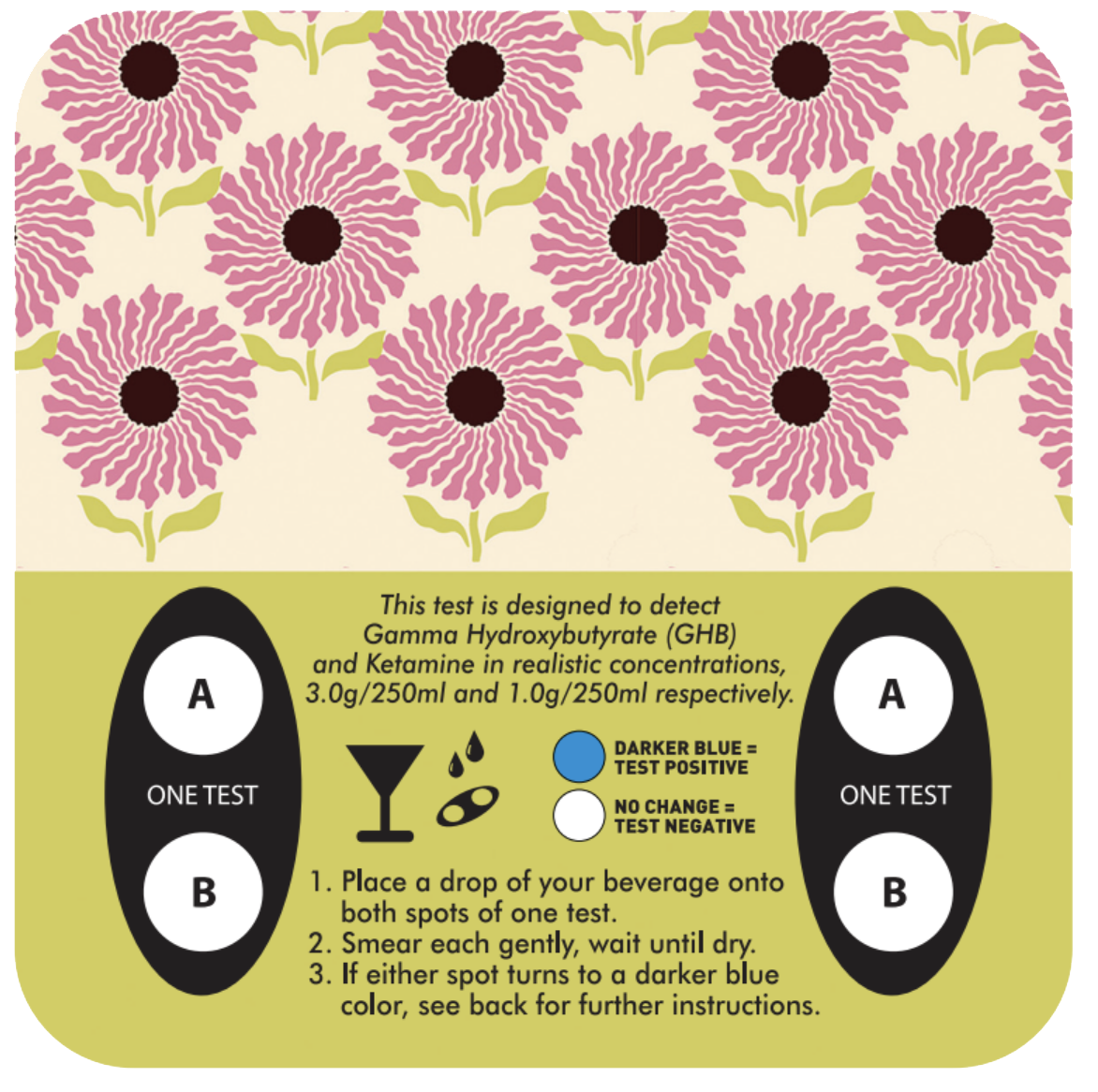 Daisy Safe Smart Drink Coasters